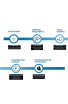 SAMSUNG CLIMATIZZATORE CEBU DUALSPLIT UNITA INTERNA DA 12000+12000 BTU INVERTER WI-FI E UNITA ESTERNA 5.0KW